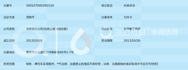 重庆豪业钱江商贸_360百科